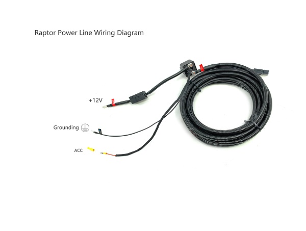 Computer-Controlled Airbag Tyre Inflation Kit